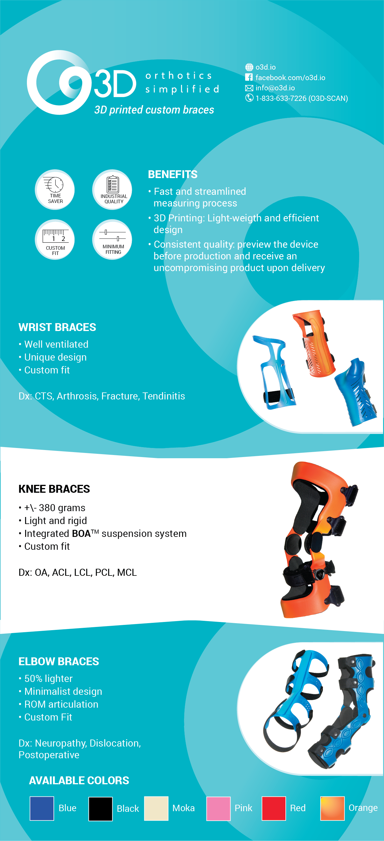 3D printed braces « Balthazard